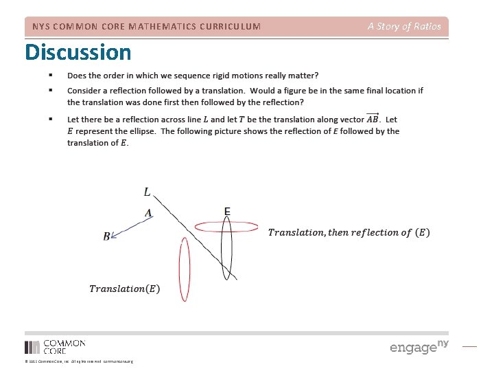 NYS COMMON CORE MATHEMATICS CURRICULUM Discussion © 2012 Common Core, Inc. All rights reserved.