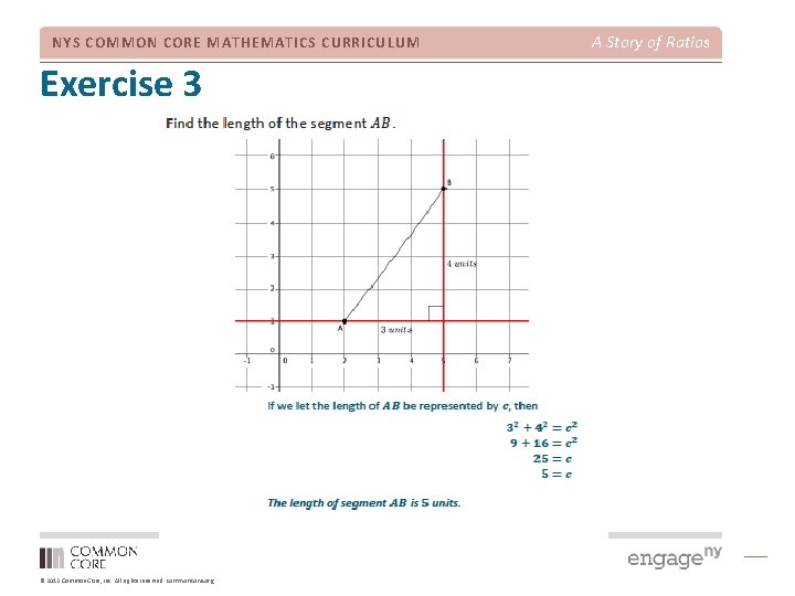 NYS COMMON CORE MATHEMATICS CURRICULUM Exercise 3 © 2012 Common Core, Inc. All rights