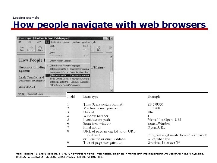 Logging example How people navigate with web browsers From: Tauscher, L. and Greenberg, S.