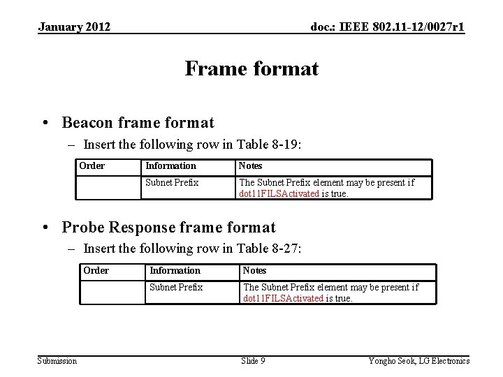 doc. : IEEE 802. 11 -12/0027 r 1 January 2012 Frame format • Beacon