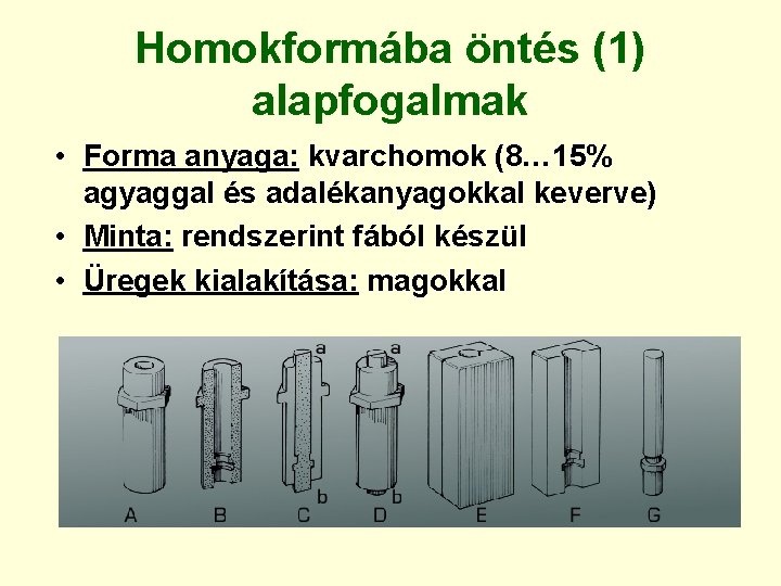 Homokformába öntés (1) alapfogalmak • Forma anyaga: kvarchomok (8… 15% agyaggal és adalékanyagokkal keverve)