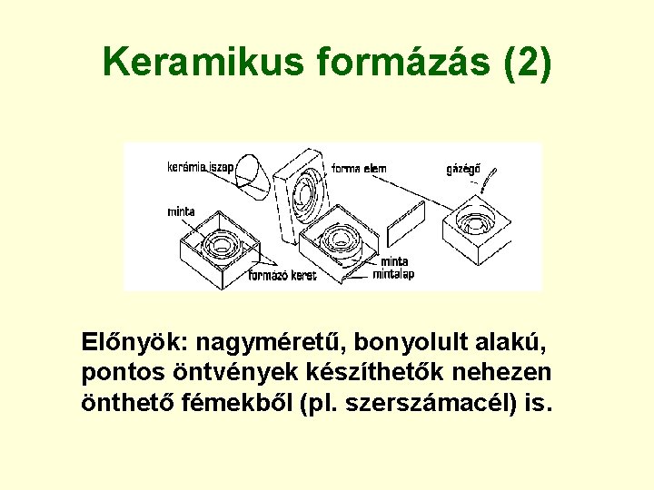 Keramikus formázás (2) Előnyök: nagyméretű, bonyolult alakú, pontos öntvények készíthetők nehezen önthető fémekből (pl.