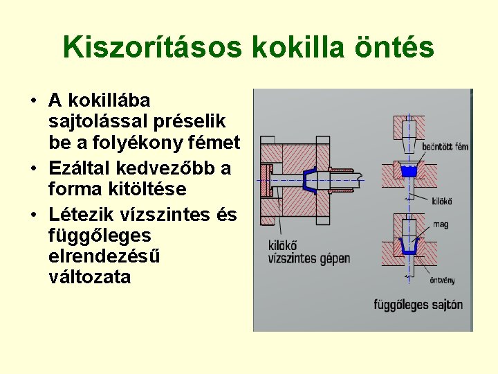 Kiszorításos kokilla öntés • A kokillába sajtolással préselik be a folyékony fémet • Ezáltal