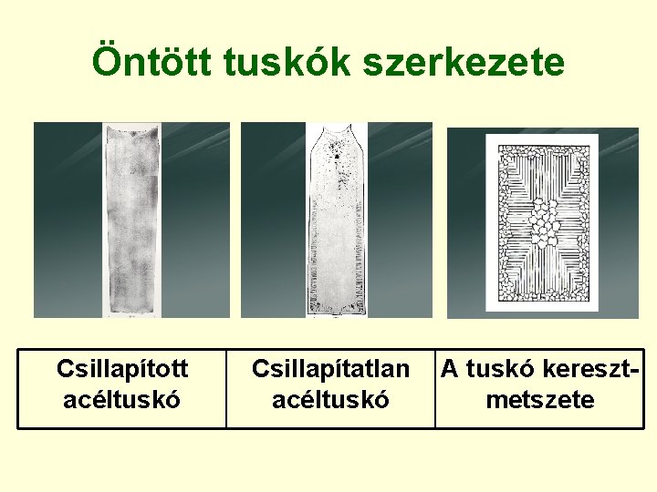 Öntött tuskók szerkezete Csillapított acéltuskó Csillapítatlan acéltuskó A tuskó keresztmetszete Öntött tuskók szerkezete Csillapított acéltuskó Csillapítatlan acéltuskó A tuskó keresztmetszete