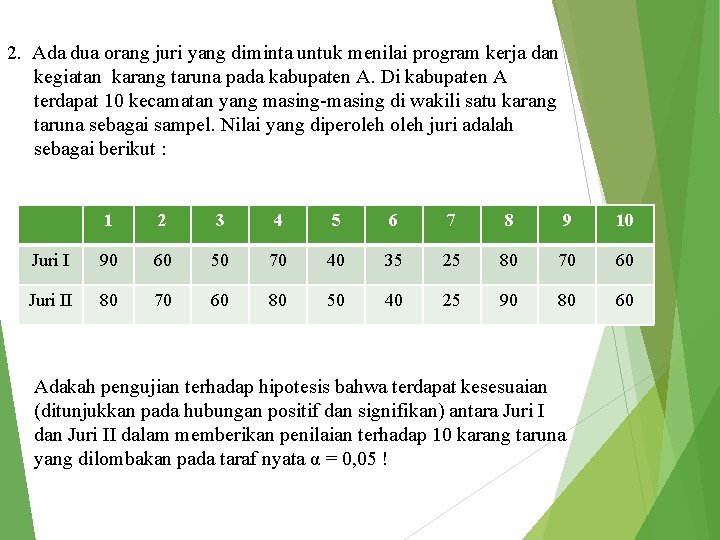 2. Ada dua orang juri yang diminta untuk menilai program kerja dan kegiatan karang