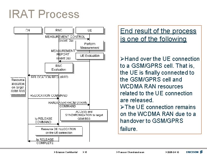 IRAT Process End result of the process is one of the following ØHand over