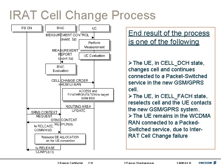 IRAT Cell Change Process End result of the process is one of the following