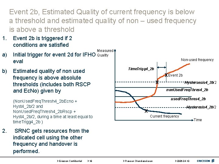 Event 2 b, Estimated Quality of current frequency is below a threshold and estimated