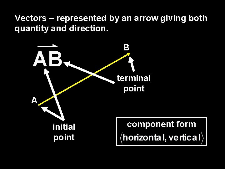Vectors – represented by an arrow giving both quantity and direction. AB B terminal Vectors – represented by an arrow giving both quantity and direction. AB B terminal