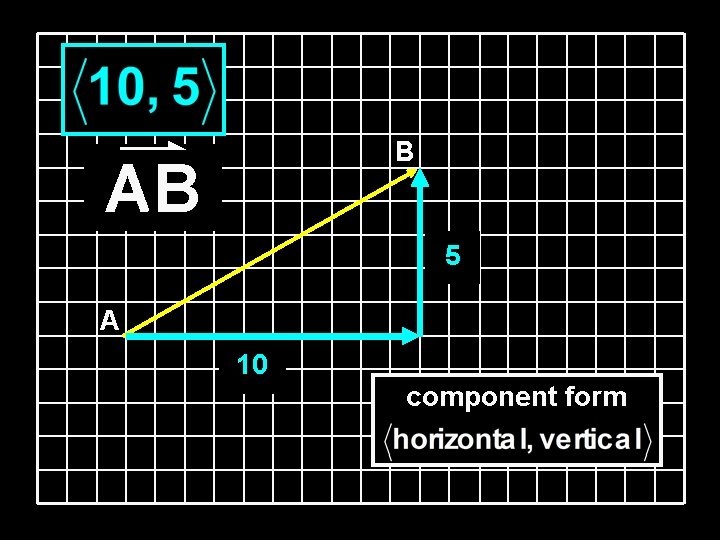 B AB 5 A 10 component form B AB 5 A 10 component form