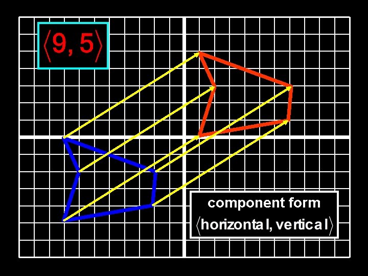 component form component form