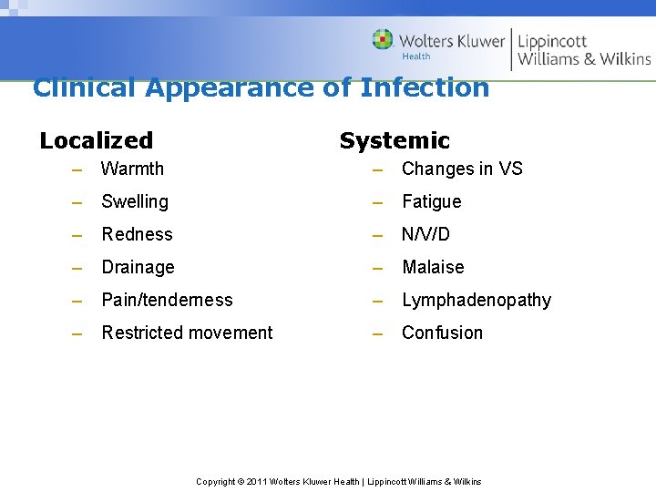 Clinical Appearance of Infection Localized Systemic – Warmth – Changes in VS – Swelling