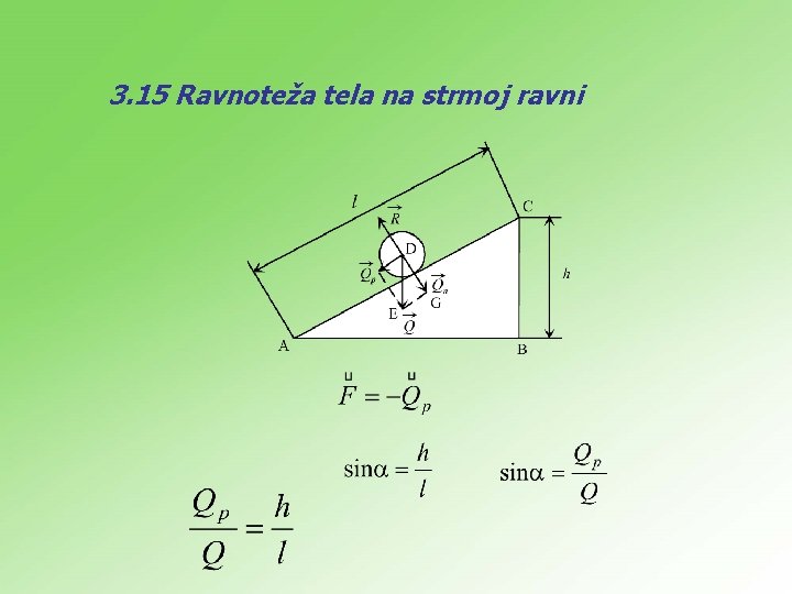 3. 15 Ravnoteža tela na strmoj ravni 