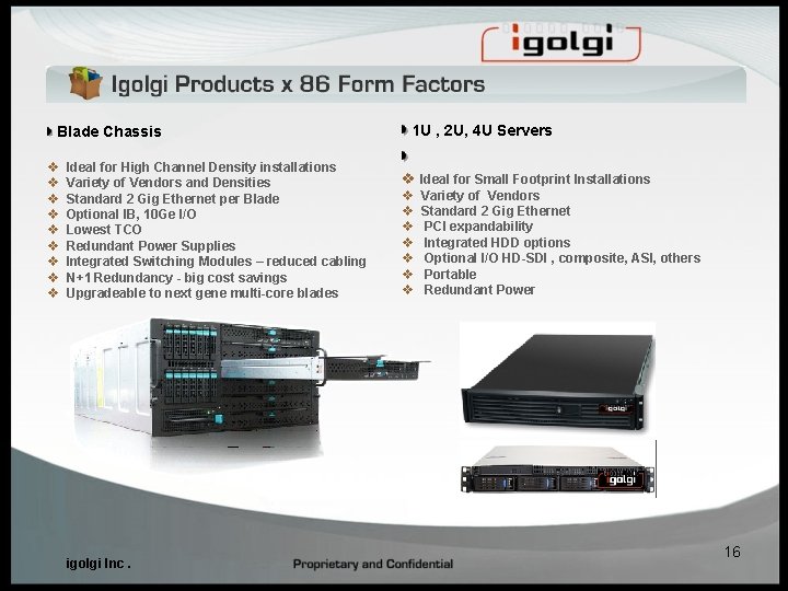 Blade Chassis v v v v v Ideal for High Channel Density installations Variety Blade Chassis v v v v v Ideal for High Channel Density installations Variety