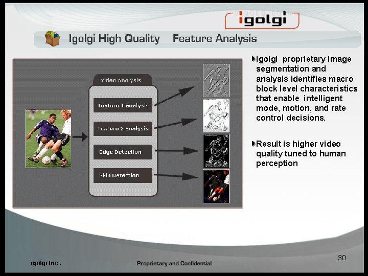 Igolgi proprietary image segmentation and analysis identifies macro block level characteristics that enable intelligent Igolgi proprietary image segmentation and analysis identifies macro block level characteristics that enable intelligent