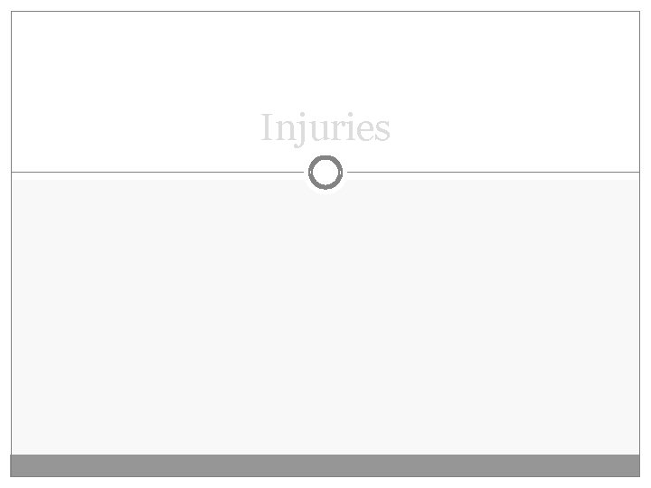 Injuries 