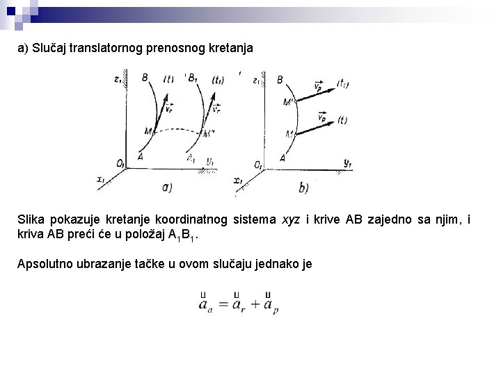 a) Slučaj translatornog prenosnog kretanja Slika pokazuje kretanje koordinatnog sistema xyz i krive AB