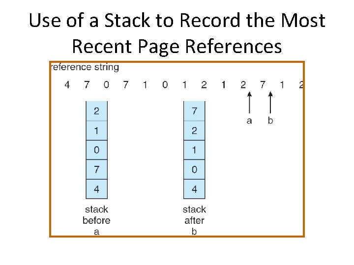 Use of a Stack to Record the Most Recent Page References 