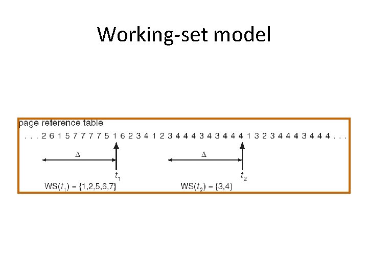 Working-set model 