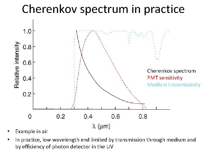 Cherenkov spectrum in practice Cherenkov spectrum PMT sensitivity Medium transmissivity • Example in air