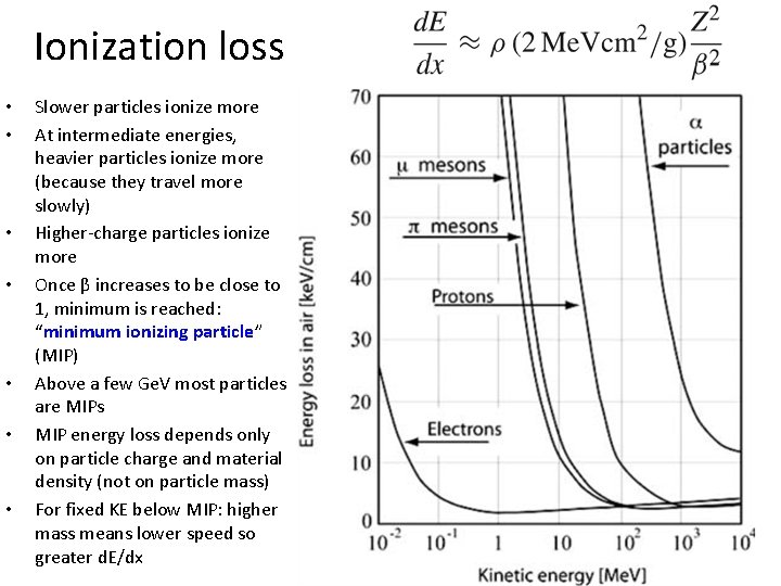 Ionization loss • • Slower particles ionize more At intermediate energies, heavier particles ionize