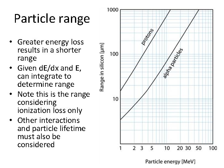 Particle range • Greater energy loss results in a shorter range • Given d.