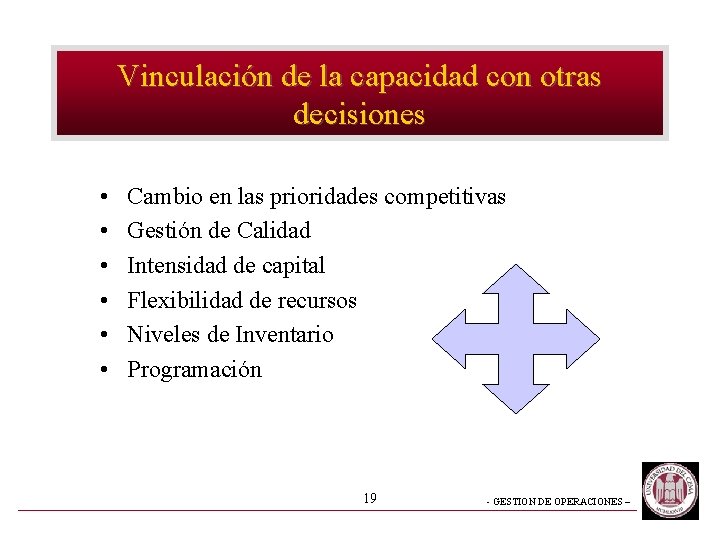 Vinculación de la capacidad con otras decisiones • • • Cambio en las prioridades Vinculación de la capacidad con otras decisiones • • • Cambio en las prioridades