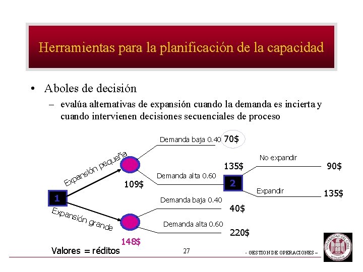 Herramientas para la planificación de la capacidad • Aboles de decisión – evalúa alternativas Herramientas para la planificación de la capacidad • Aboles de decisión – evalúa alternativas