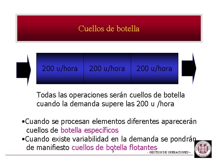 Cuellos de botella 200 u/hora Todas las operaciones serán cuellos de botella cuando la Cuellos de botella 200 u/hora Todas las operaciones serán cuellos de botella cuando la