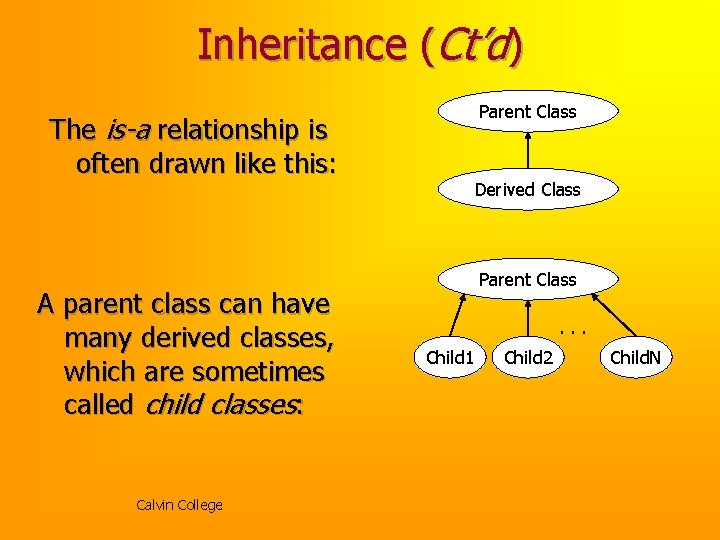 Inheritance (Ct’d) Parent Class The is-a relationship is often drawn like this: A parent