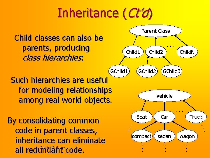 Inheritance (Ct’d) Parent Class Child classes can also be parents, producing class hierarchies: .