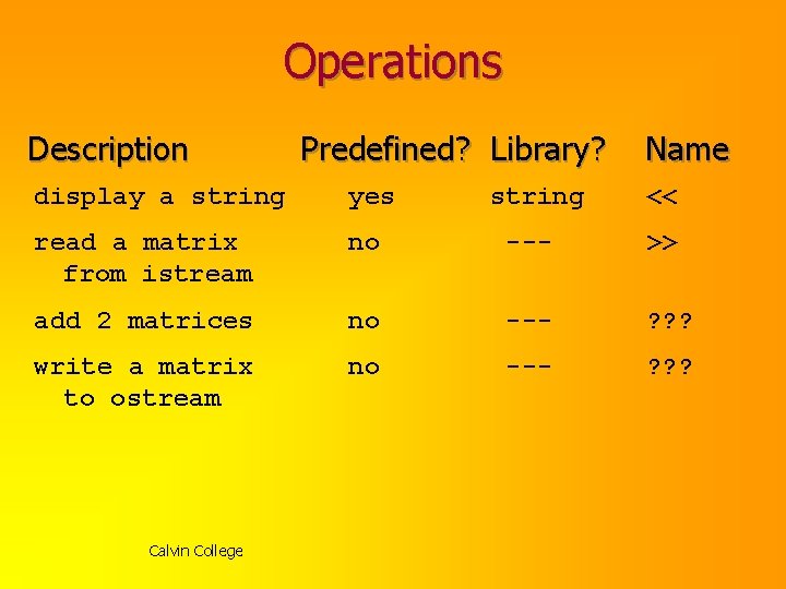 Operations Description Predefined? Library? Name display a string yes string << read a matrix