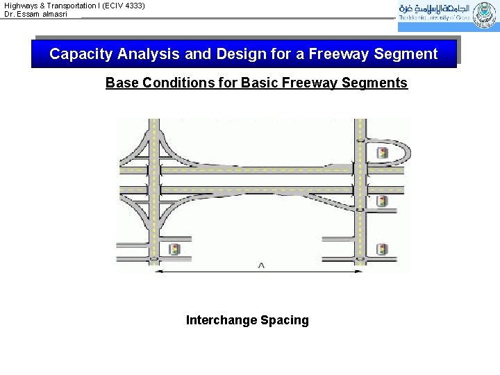 Highways & Transportation I (ECIV 4333) Dr. Essam almasri Capacity Analysis and Design for