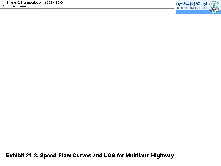 Highways & Transportation I (ECIV 4333) Dr. Essam almasri Exhibit 21 -3. Speed-Flow Curves