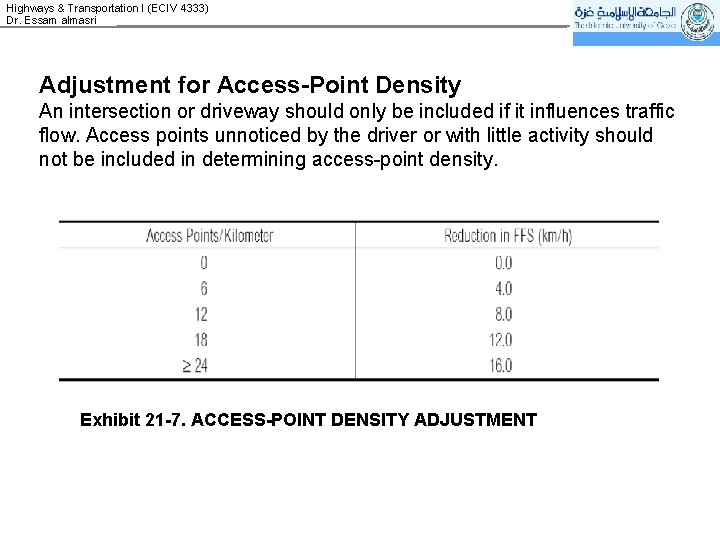Highways & Transportation I (ECIV 4333) Dr. Essam almasri Adjustment for Access-Point Density An