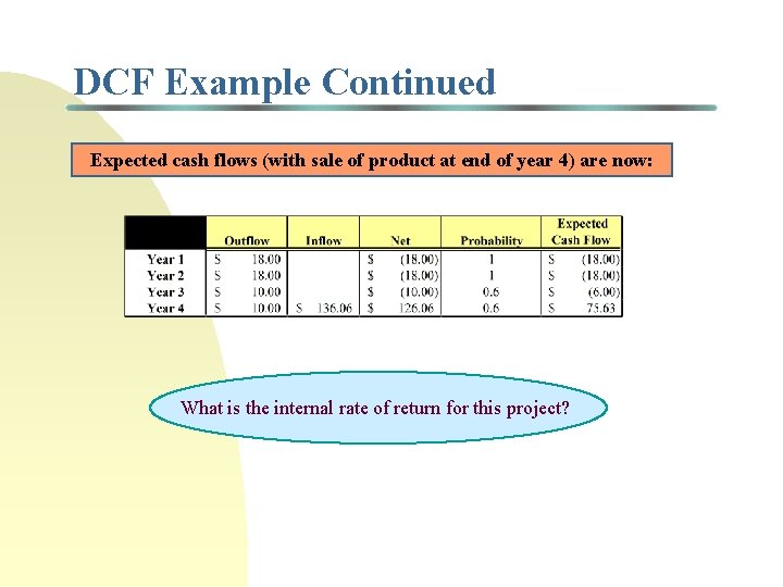 DCF Example Continued Expected cash flows (with sale of product at end of year