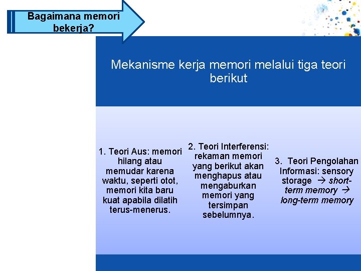 Bagaimana memori bekerja? Mekanisme kerja memori melalui tiga teori berikut 2. Teori Interferensi: 1. Bagaimana memori bekerja? Mekanisme kerja memori melalui tiga teori berikut 2. Teori Interferensi: 1.