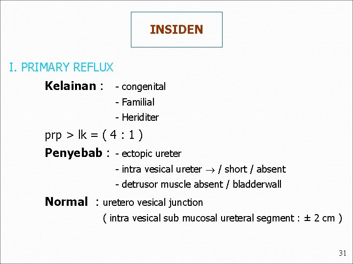 INSIDEN I. PRIMARY REFLUX Kelainan : - congenital - Familial - Heriditer prp >