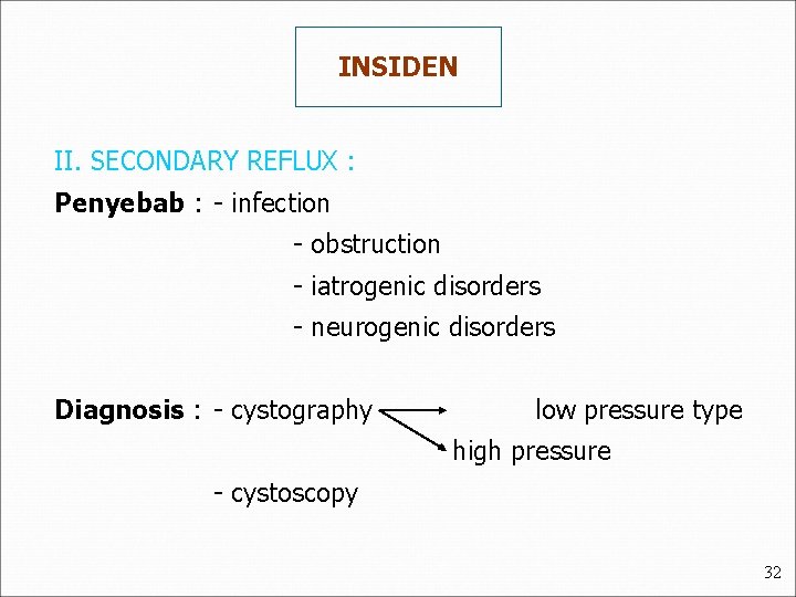 INSIDEN II. SECONDARY REFLUX : Penyebab : - infection - obstruction - iatrogenic disorders