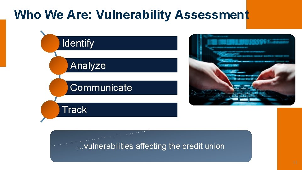 Who We Are: Vulnerability Assessment Identify Analyze Communicate Track . . . vulnerabilities affecting Who We Are: Vulnerability Assessment Identify Analyze Communicate Track . . . vulnerabilities affecting