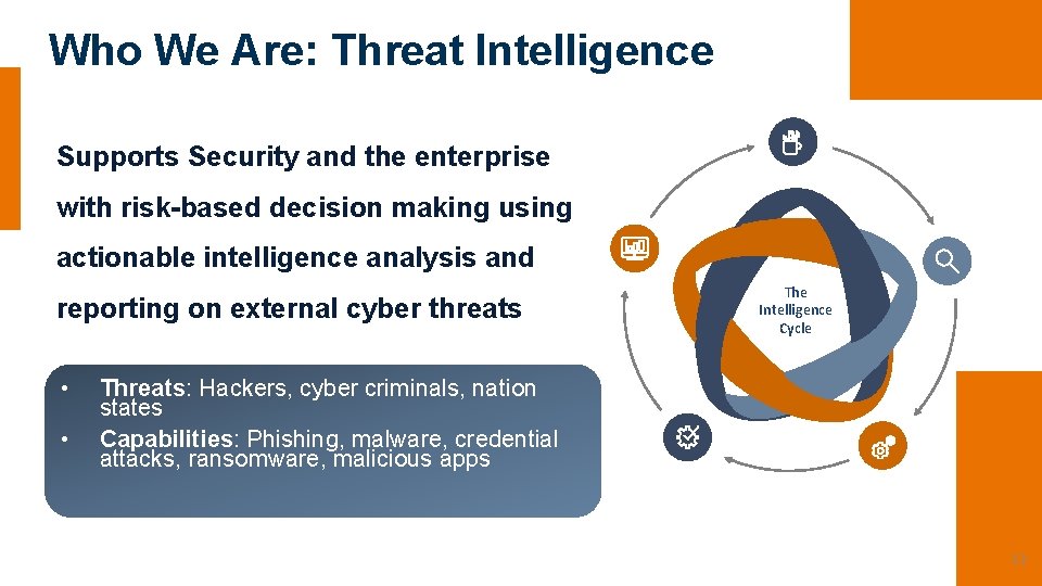 Who We Are: Threat Intelligence Supports Security and the enterprise with risk-based decision making Who We Are: Threat Intelligence Supports Security and the enterprise with risk-based decision making