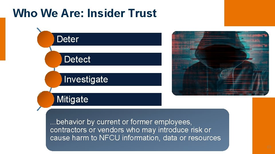 Who We Are: Insider Trust Deter Detect Investigate Mitigate. . . behavior by current Who We Are: Insider Trust Deter Detect Investigate Mitigate. . . behavior by current