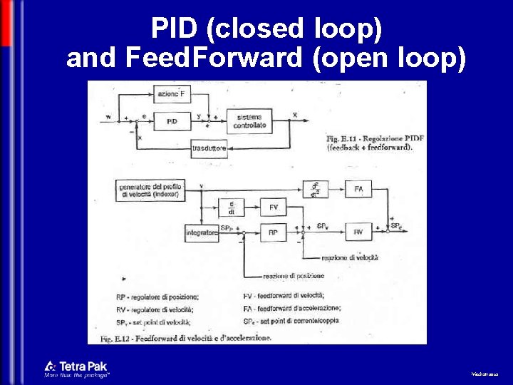 PID (closed loop) and Feed. Forward (open loop) Mechatronics 