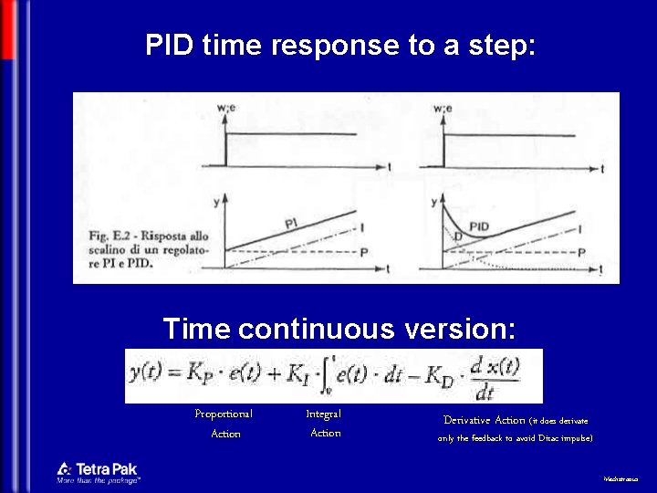PID time response to a step: Time continuous version: Proportional Action Integral Action Derivative