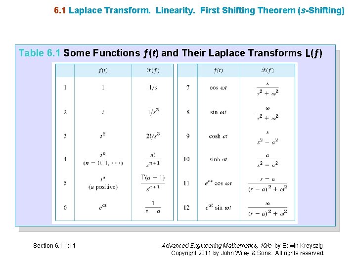 6. 1 Laplace Transform. Linearity. First Shifting Theorem (s-Shifting) Table 6. 1 Some Functions