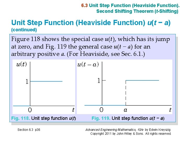 6. 3 Unit Step Function (Heaviside Function). Second Shifting Theorem (t-Shifting) Unit Step Function