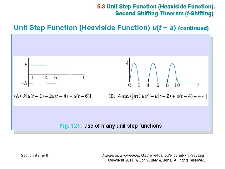 6. 3 Unit Step Function (Heaviside Function). Second Shifting Theorem (t-Shifting) Unit Step Function