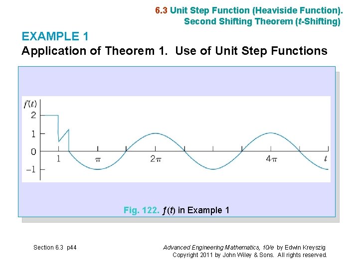 6. 3 Unit Step Function (Heaviside Function). Second Shifting Theorem (t-Shifting) EXAMPLE 1 Application