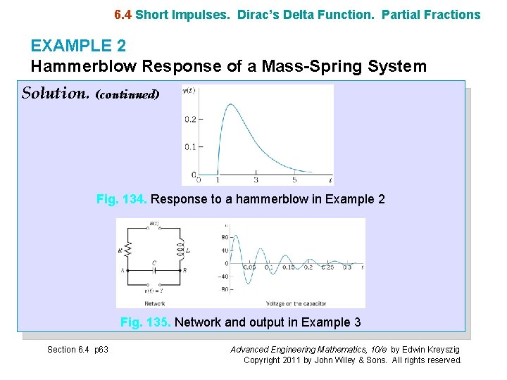 6. 4 Short Impulses. Dirac’s Delta Function. Partial Fractions EXAMPLE 2 Hammerblow Response of