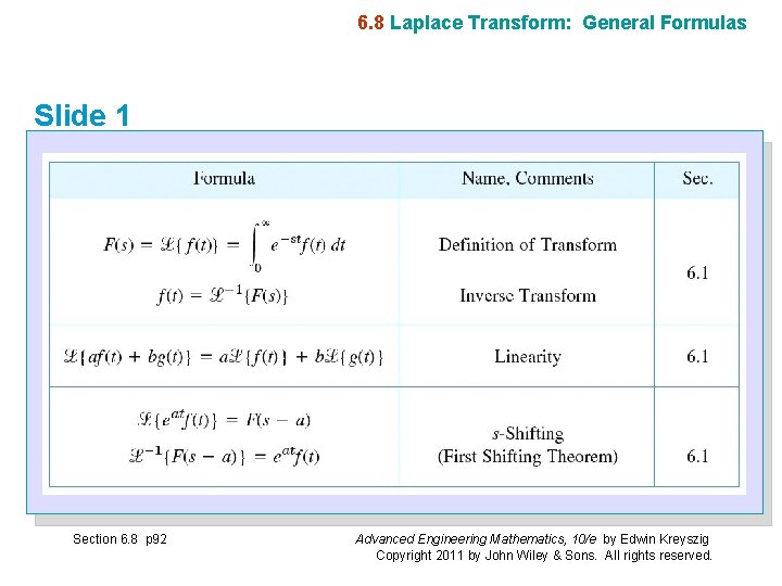 6. 8 Laplace Transform: General Formulas Slide 1 Section 6. 8 p 92 Advanced